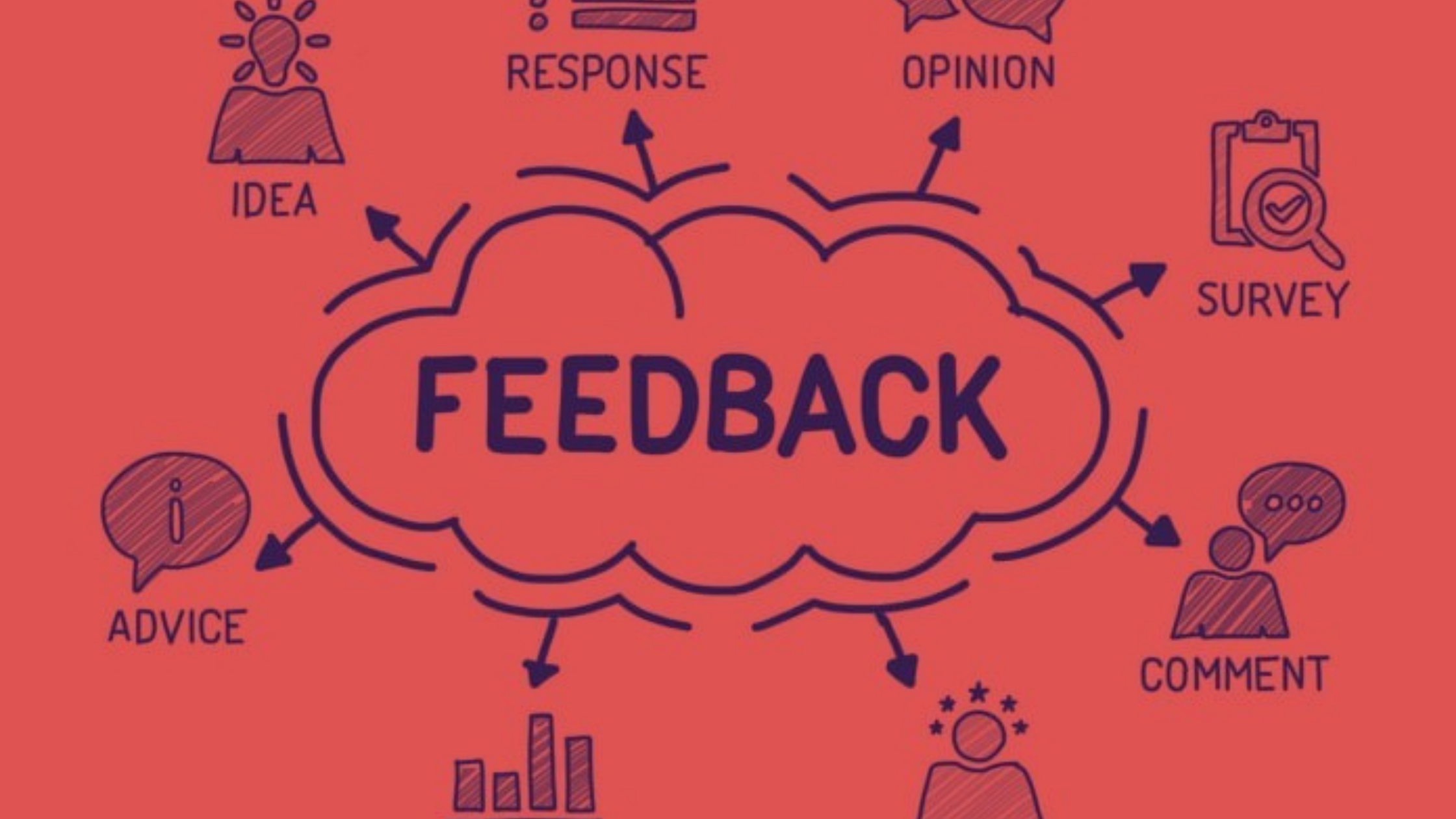 6 razões pelas quais o feedback do cliente é tão importante